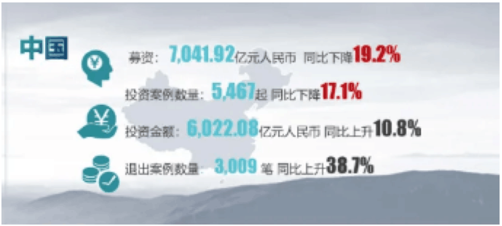 【媒體聚焦】投資機構2020的驚險一躍：注冊制下一二級市場共振，退市新規或將牽動殼資源并購市場？