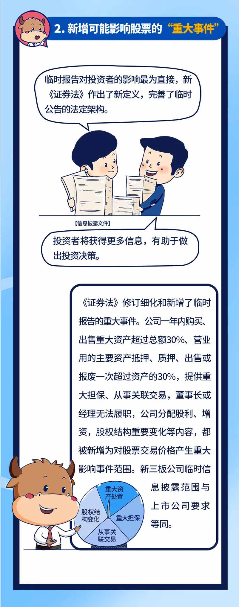 【投教專題】新《證券法》要點解讀系列三：信息披露