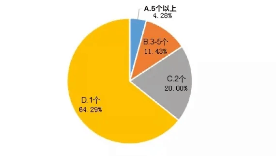 【投教專題】發揚私募專業優勢 為脫貧攻堅注入基金力量