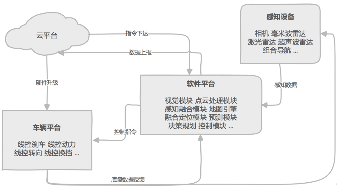 849FF8C47C7CC225AD24C0BBD25E6F17.png