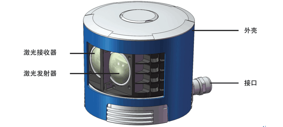 C3B943B7F2835579EB886AE5B005F03F.png