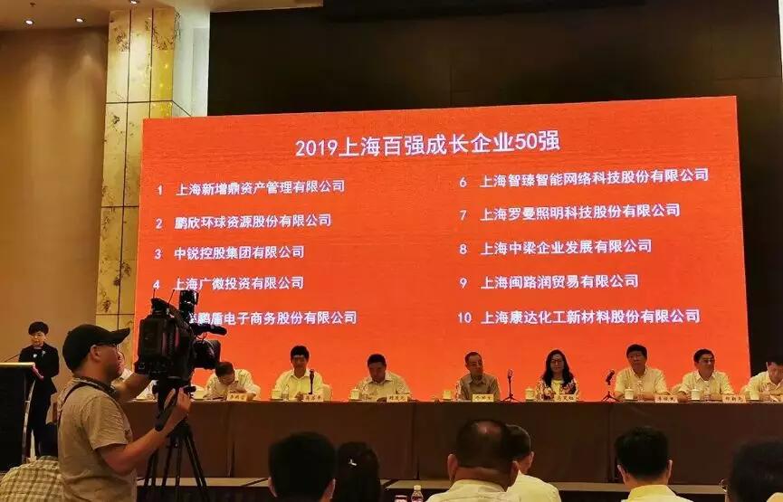 【合作伙伴】小i機器人榮登2019上海民營服務業(yè)企業(yè)百強榜