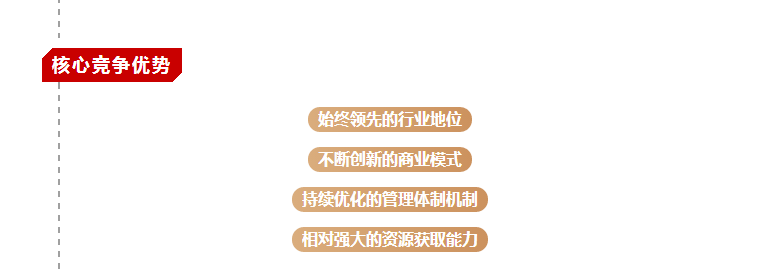【合作伙伴】業(yè)績創(chuàng)歷史新高！一圖看懂物產(chǎn)中大2017年年報