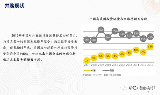 【精彩回顧】硅谷天堂總裁鮑鉞在“上市公司并購重組與經(jīng)濟轉型升級”論壇上的講話