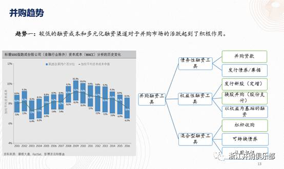 【精彩回顧】硅谷天堂總裁鮑鉞在“上市公司并購重組與經(jīng)濟轉型升級”論壇上的講話