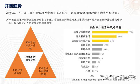 【精彩回顧】硅谷天堂總裁鮑鉞在“上市公司并購重組與經(jīng)濟轉型升級”論壇上的講話