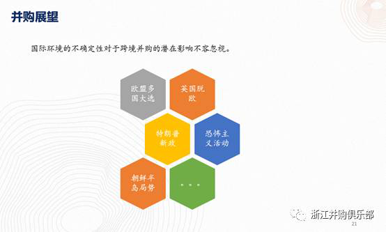 【精彩回顧】硅谷天堂總裁鮑鉞在“上市公司并購重組與經(jīng)濟轉型升級”論壇上的講話